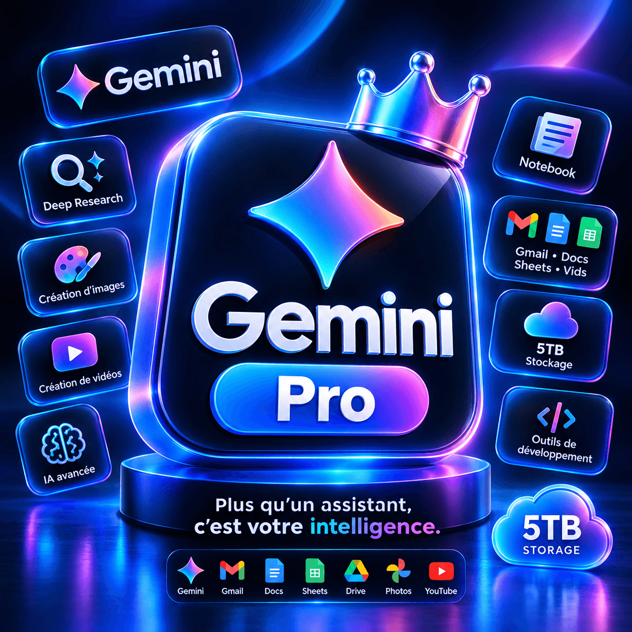 Gemini pro