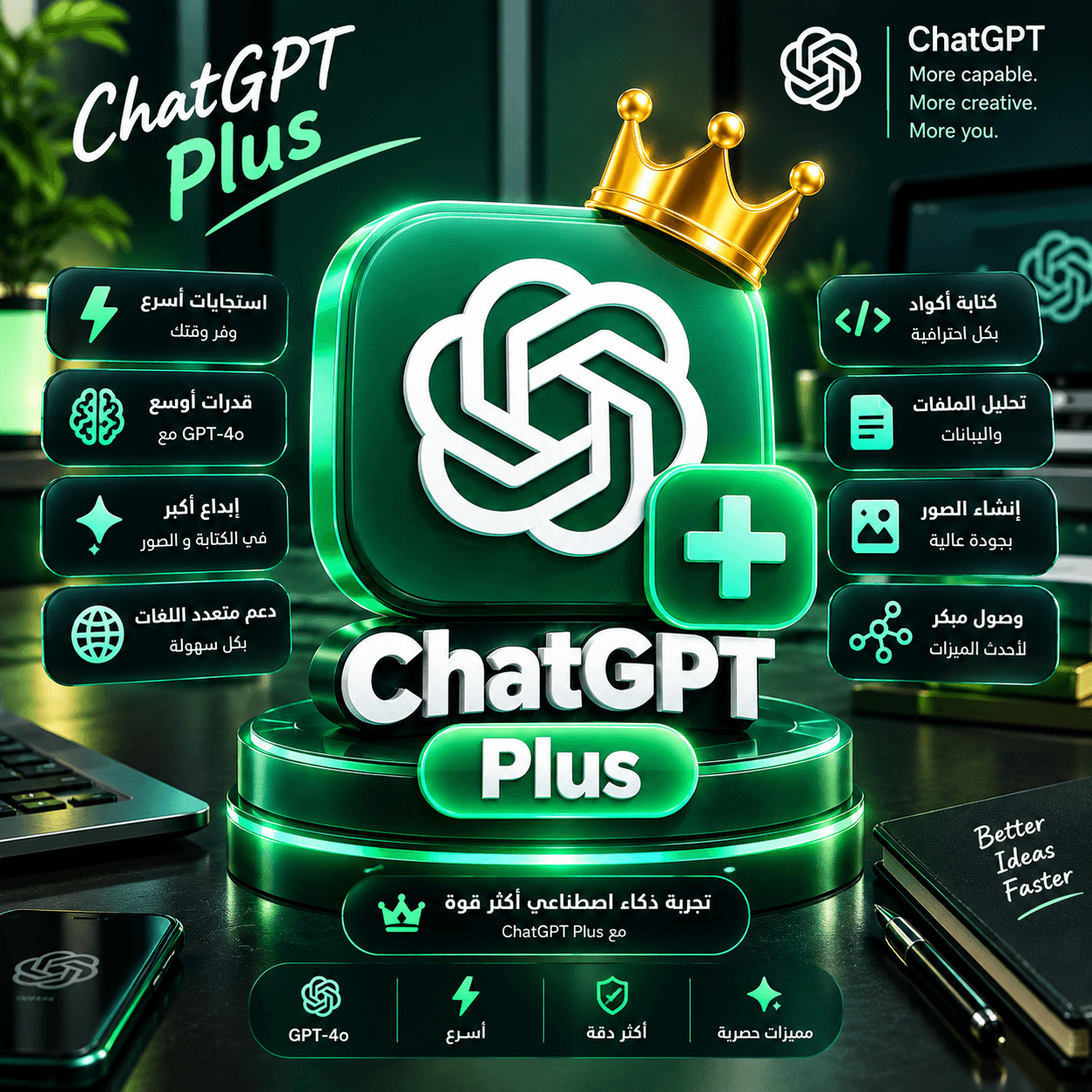 ChatGPT Plus (personal)